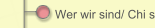 Wer wir sind/ Chi siamo